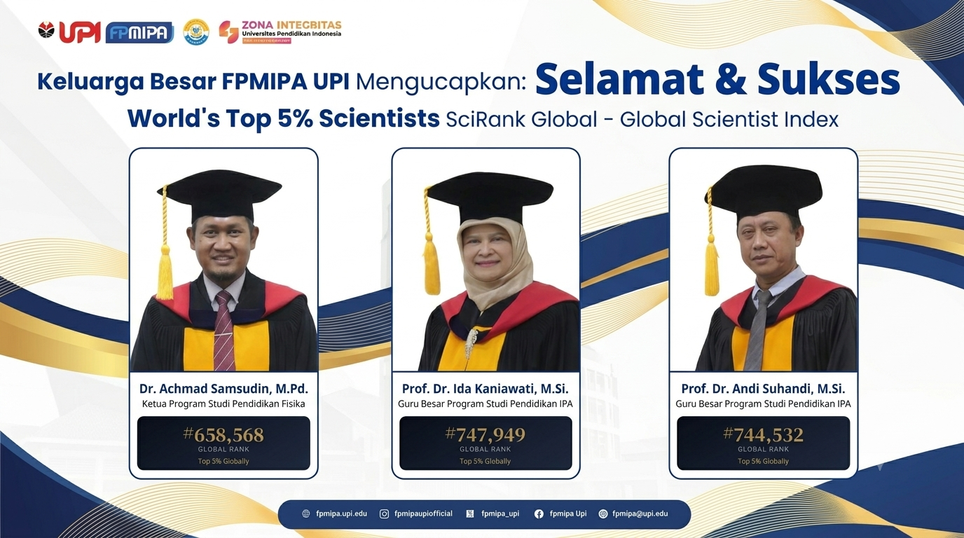 Faculty Members of FPMIPA UPI Named Among the World’s Top 5% Scientists by SciRank Global